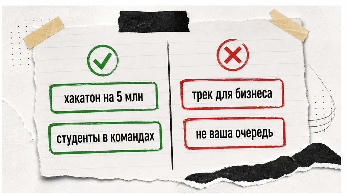 Сравнение: хакатон MAX для студентов и автопост бизнеса вне конкурса